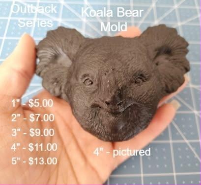 Dark brown koala head cast with big round fluffy ears and a broad nose, held in a hand