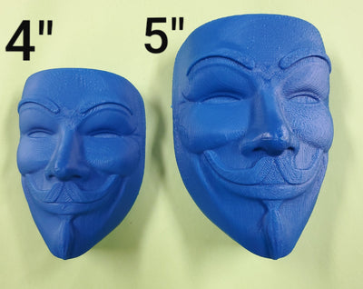 Mime Mask Mold